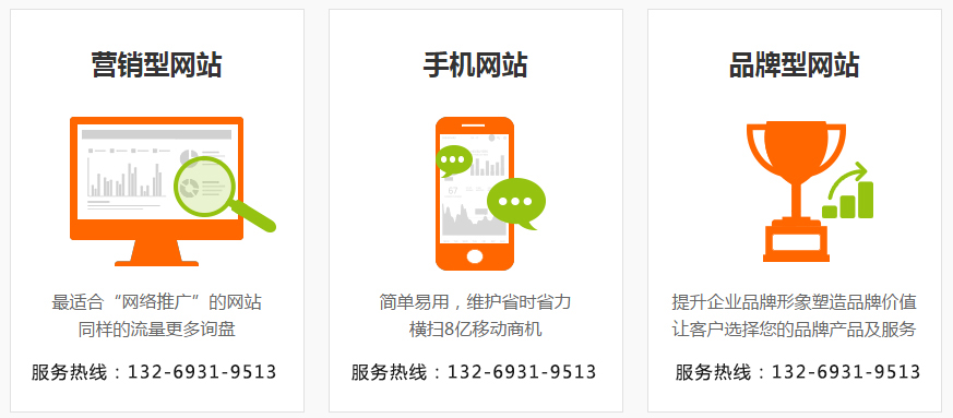 營(yíng)銷(xiāo)型網(wǎng)站建設(shè)解決方案